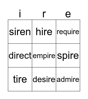 ire words Bingo Card