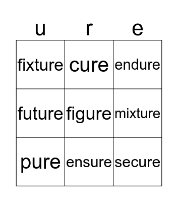 ure words Bingo Card