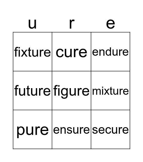 ure words Bingo Card