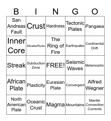 Earth Science Review Bingo Card