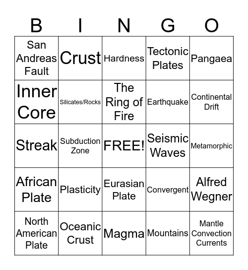 Earth Science Review Bingo Card