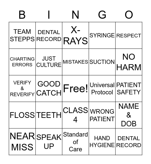 FORT SILL DENTAC PATIENT SAFETY Bingo Card