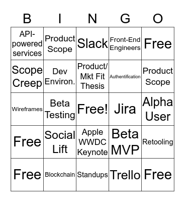SHIP IT! Bingo  Bingo Card