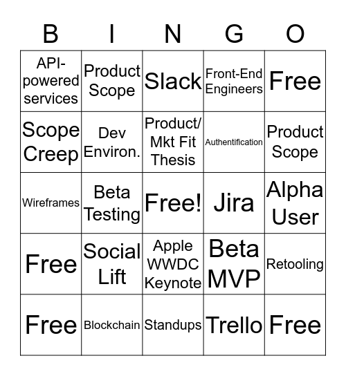 SHIP IT! Bingo  Bingo Card