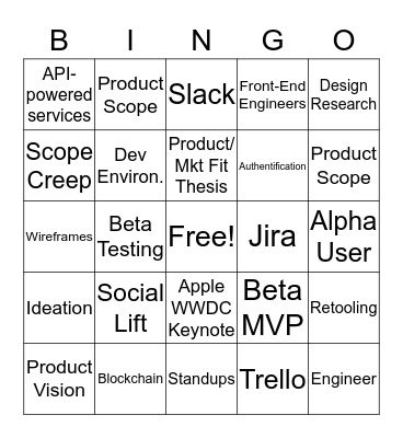 SHIP IT! The Product Management Game - Bingo  Bingo Card