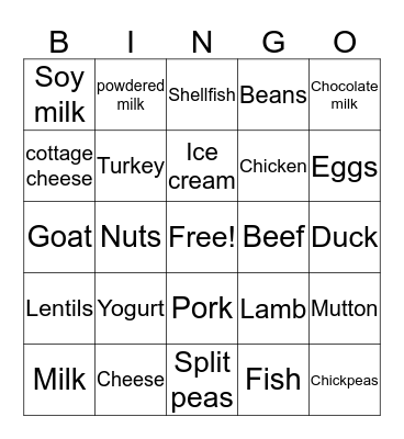 Dairy, Meat and Alternatives Bingo Card