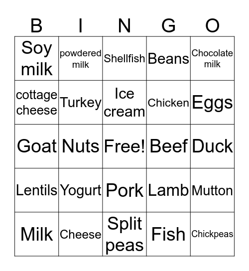 Dairy, Meat and Alternatives Bingo Card