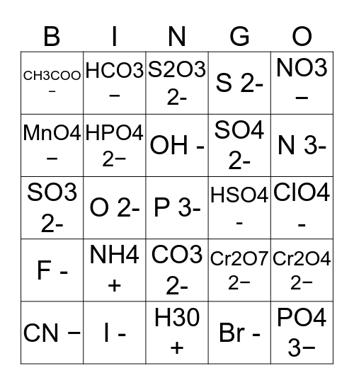 Polyatomic Ion Bingo Card