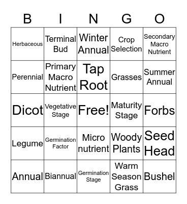 Agronomy Bingo Card