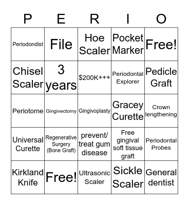 Perio Bingo Card