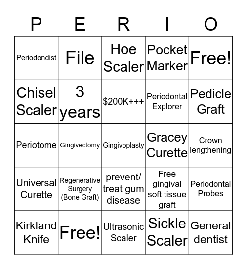 Perio Bingo Card