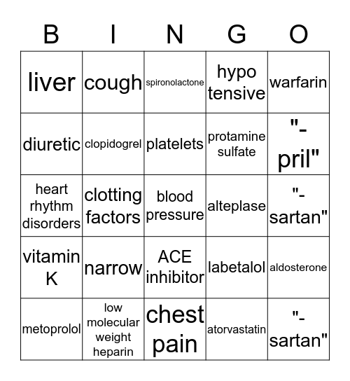 Cardiac Medications Bingo Card