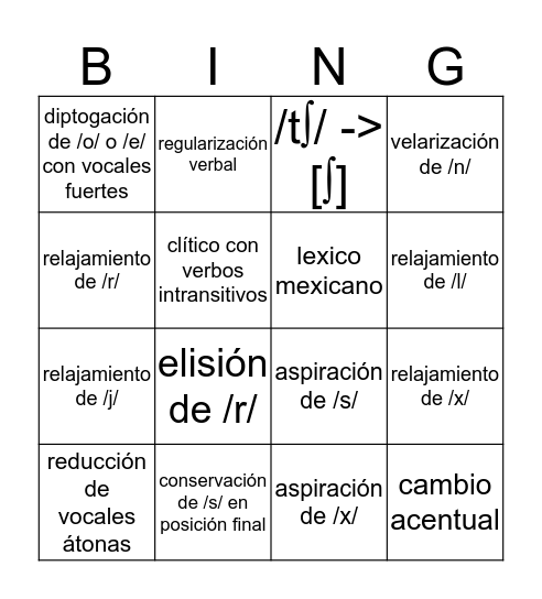 La Variedad Mexicana Bingo Card