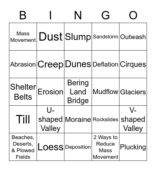 Forces of Erosion BINGO Card