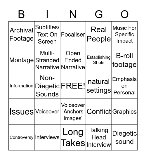 DOCUMENTARY GENERIC CONVENTIONS Bingo Card