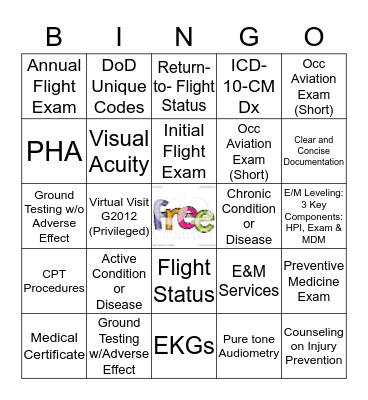 Flight Medicine Bingo Card
