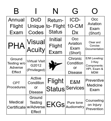 Flight Medicine Bingo Card