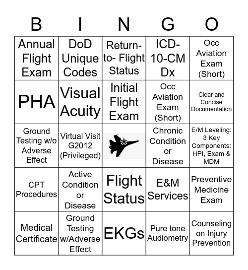 Flight Medicine Bingo Card