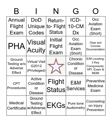 Flight Medicine Bingo Card