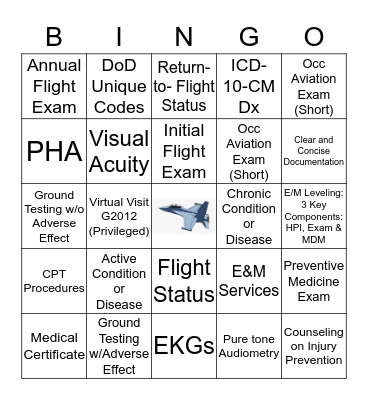 Flight Medicine Bingo Card