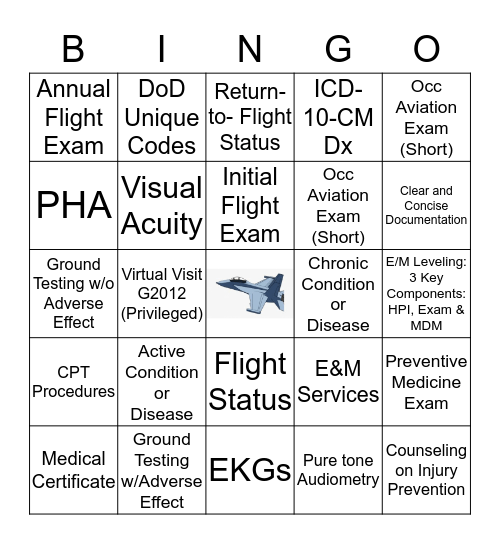 Flight Medicine Bingo Card