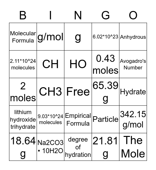 Chapter 10 Mole Bingo Card