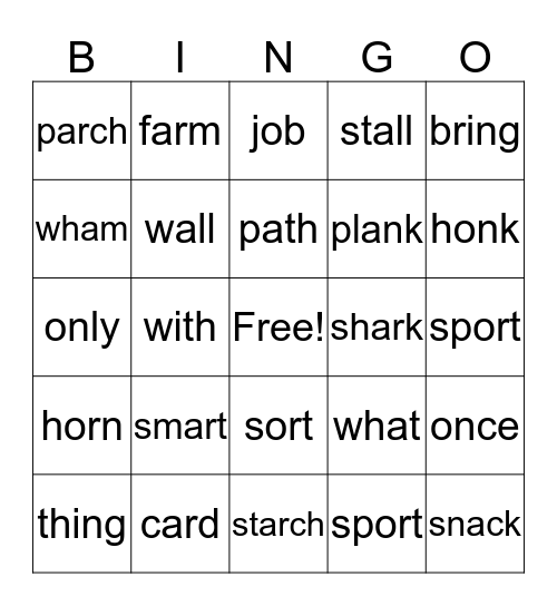 SS1 Level 22-24 Review Bingo Card
