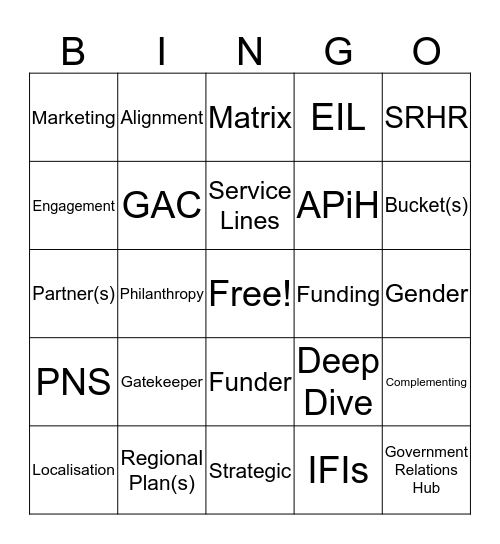International Partnerships B-I-N-G-O Bingo Card