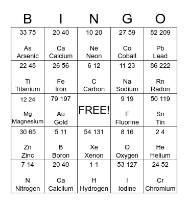 Elements - Periodic Table Bingo Card