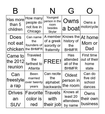 BHMFR....How much do you know? Bingo Card