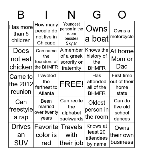 BHMFR....How much do you know? Bingo Card