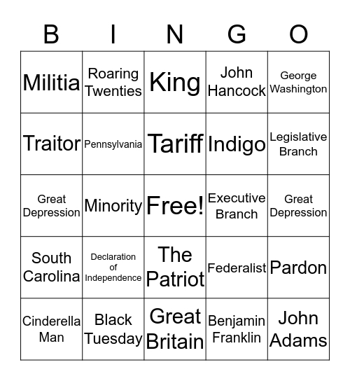 Mid Term Review Bingo Card