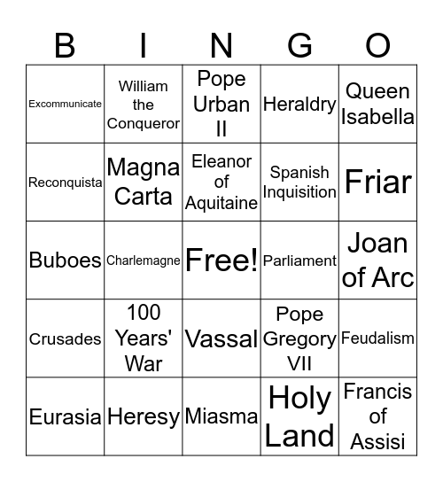 The Middle Ages (Masters) Bingo Card
