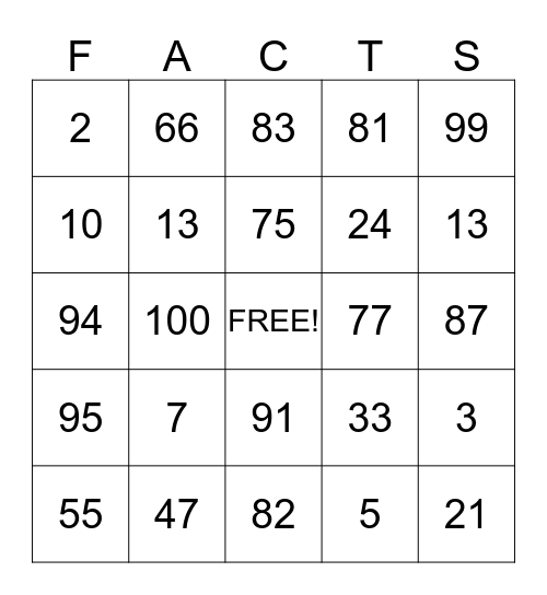 math facts Bingo Card