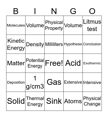 Review Bingo Card