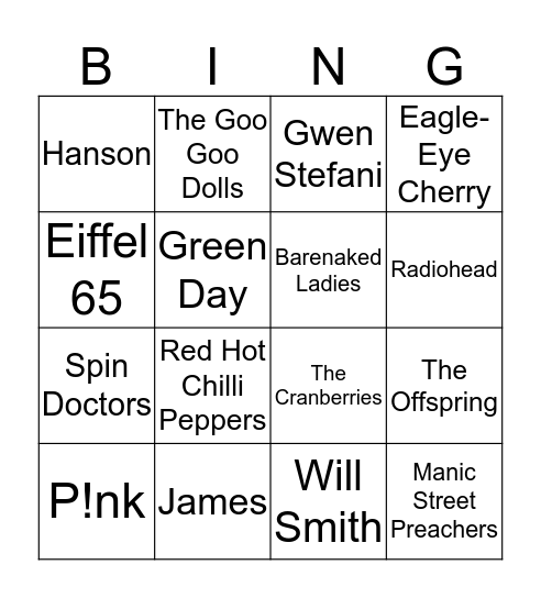 Artist (14) Bingo Card