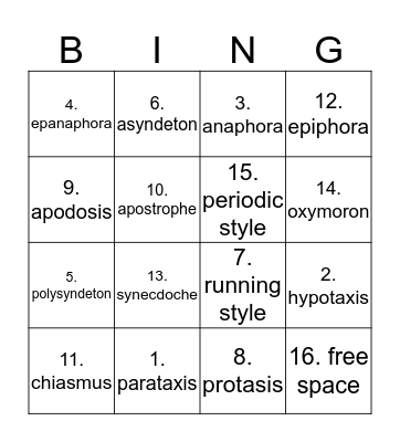 Style Vocab Bingo Card