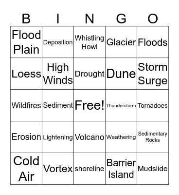Catastrophic Events Bingo Card