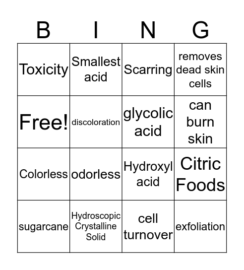 Glycolic Acid Bingo Card