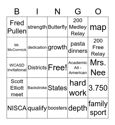 Banquet Bingo 2.0 Bingo Card