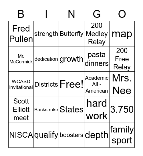 Banquet Bingo 2.0 Bingo Card