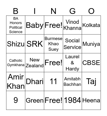 Manasi's 60th Birthday Bingo Card