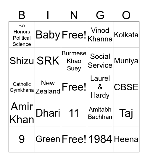 Manasi's 60th Birthday Bingo Card