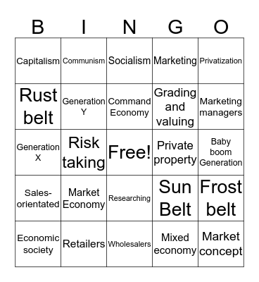 Business Management Bingo Card