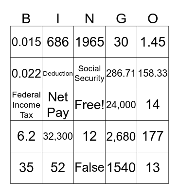 Chapter 2 Bingo Card
