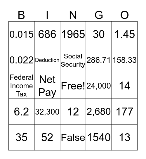 Chapter 2 Bingo Card