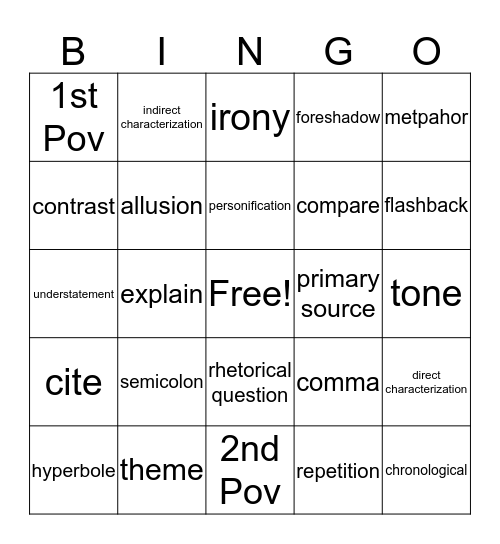 EOC Terms Bingo Card