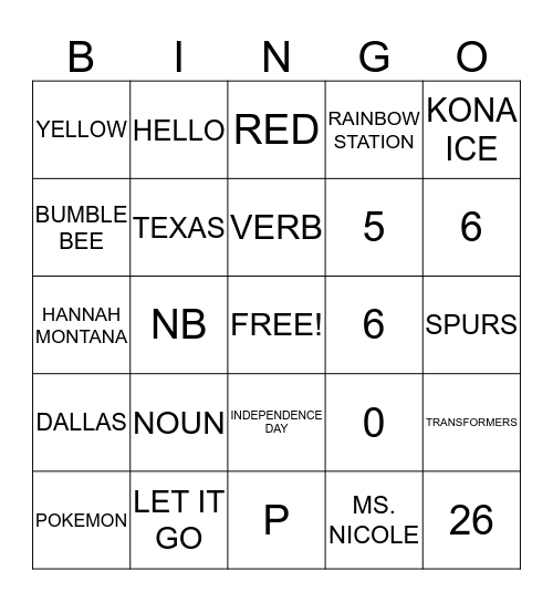 Do You Know BINGO! Bingo Card