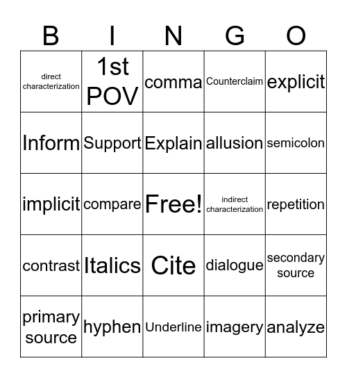 EOC Terms Bingo Card