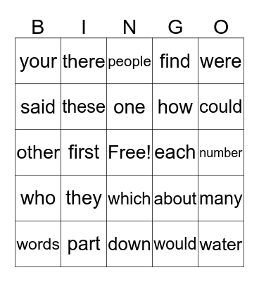 Fry Sight Words 1-100 Bingo Card